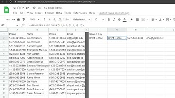 Google Sheets VLOOKUP - Tagalog