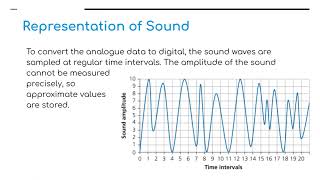 Class 7 - IGCSE - Ch 1 - Data Representation - 1.2a Text, Sound and Images