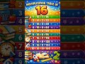 table of 16 in fun and catchy | easy to memorize