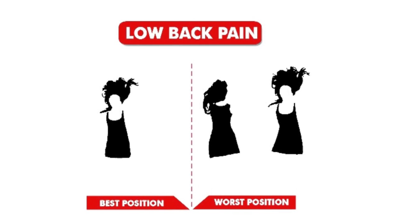 Sleeping Positions | Best & Worst