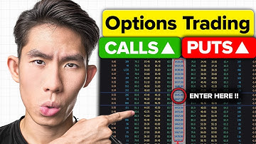 ULTIMATE Options Trading Course for Beginners 2026