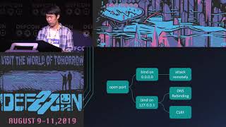 Junyu Zhou - Web2Own Attacking Desktop Apps fromWeb Security's Perspective - DEF CON 27 Conference