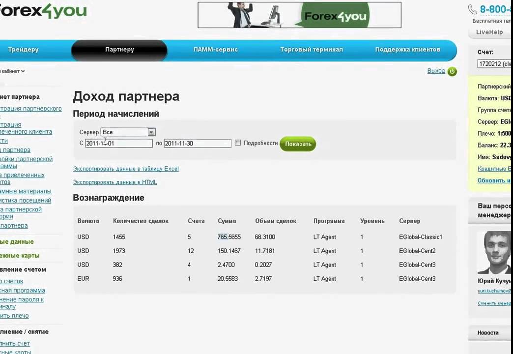 Можно ли заработать на форекс партнерках smooth rmi forex