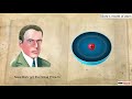 Mastering Bohr's Atomic Model Through Engaging Concepts and Key Insights
