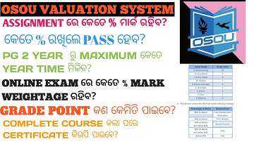 Osou evuluation system ! Assignment mark & examination mark all details
