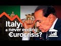 Is ITALY worse off with the EURO? - VisualPolitik EN