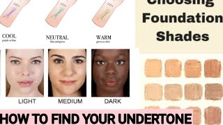 HOW TO FIND WHAT MY UNDERTONE & SKINTONE TO SELECT THE RIGHT FOUNDATION SHADE OF ANY FOUNDATION