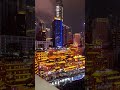 The Night Lights of Chongqing in China || Tobridge China Business