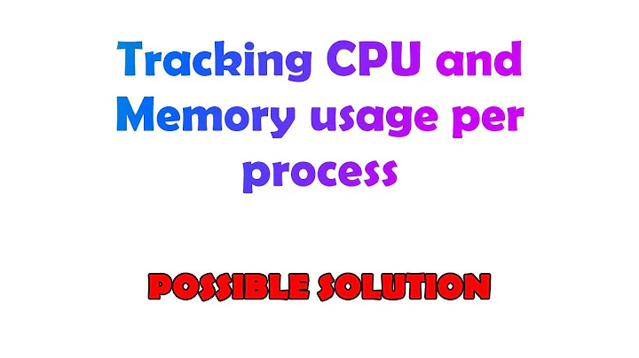 Tracking CPU and Memory usage per process