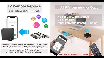 ИК-пульт для вашей техники (Zigbee) - работает с Алисой (частично)