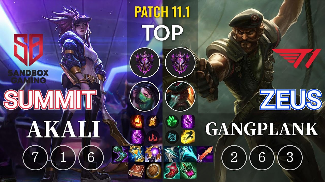 SB Summit Akali vs T1 Zeus Gangplank Top - KR Patch 11.1