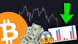 CAN WE TRUST THIS BITCOIN BOUNCE? THIS CHART REVEALS THE ANSWER!