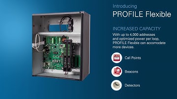 Introducing PROFILE Flexible: A Revolutionary Fire Detection Control Panel by ZETTLER
