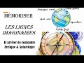 Les diffrences entre larctique lantartique memoriser les lignes imaginaires geographie facile