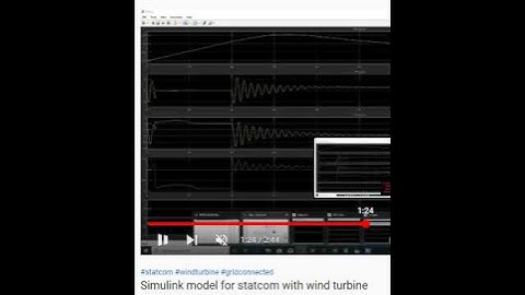 Simulink model for statcom with wind turbine -MATLAB ASSIGNMENTS PROJECTS