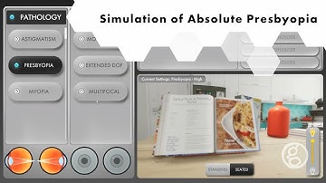 Experience Astigmatism in VR | Patient Education Simulation | Greenman, Ghost Medical Collaboration