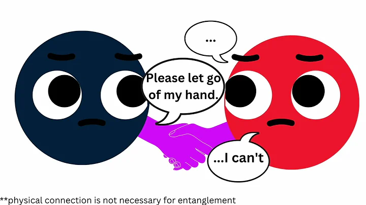 Quantum Entanglement - Breakthrough Junior Challenge