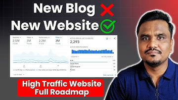 Million-Traffic Website Full Roadmap 2026 | Old and New Website