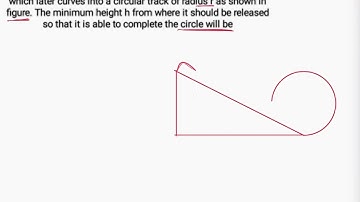 A block is released from rest at the top of an inclined plane, which letter curves into a circular
