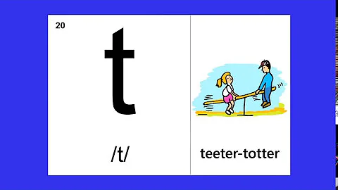 The Ultimate Phonics for English Alphabet Video ||...