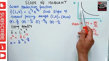 slope of isoquant. marginal rate of technical substitution #isoquant #mrts