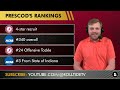 Alabama Football Rumors On Duce Robinson, Ken Whisenhunt Hired, Julian Sayin, Latest Recruiting News