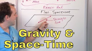 11 - Acceleration due to Gravity & Space-Time Continuum Curvature (General Relativity Vs. Newton)