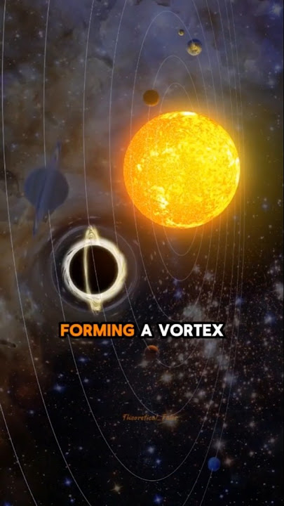 HOW Our Solar System Actually Moves  !