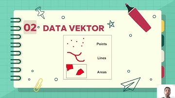 PENERAPAN SIG DAN PENJELASAN DATA (SPASIAL DAN NON SPASIAL)