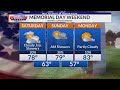 Gray holiday weekend with a few showers possible