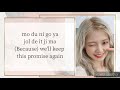 EVERGLOW Promise Easy Lyrics EVERGLOW Promise Easy Lyrics