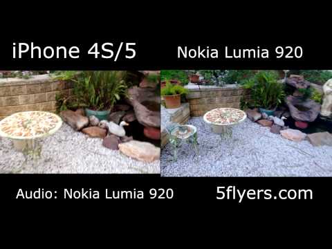 Video Stabilization Test