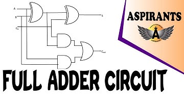 Combinational Logic Circuits Part-4|Full Adder | Class XII (WBCHSE) | বাংলা | By  @aspirants-wingstoyourdream8067