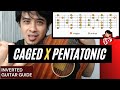 PENTATONIC SCALE & CAGED system for Guitar Solo Beginners