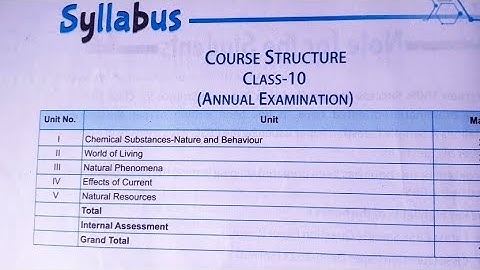 science marking scheme class 10 ! board exams 2023-2024!  chapter wise ! #boardexam #cbseboard