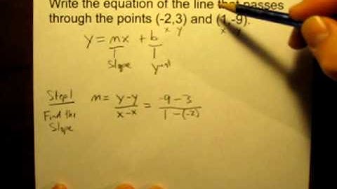 Write the equation of a line given two points.MOV