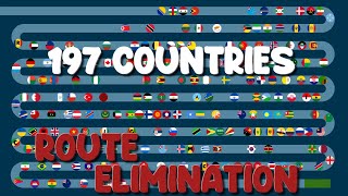 Route Elimination 197 countries Marble Race in Algodoo