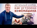 Из чего состоит кофемашина | Профессиональная кофемашина эспрессо в деталях