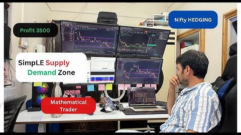 How to Start Trading Option Hedging | Supply Demand Strategy | Nifty | option trading | Stock market