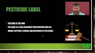 Pesticide Labeling