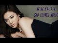 20点悲伤的歌听到哭声 - 听了眼泪会下降 - Best Sad Love Song