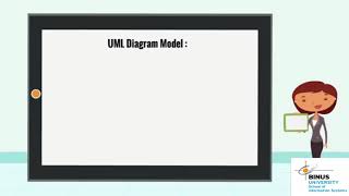 UML Diagram Model