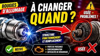 Bougies Dallumage Structure, Fonctionnement Et Quand Les Remplacer ? Explication Complète