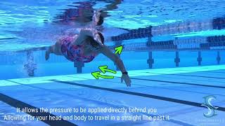 Mastery Monday 6th May 2024 - What effect does your Streamline have on your Catch in Freestyle?
