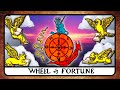 Wheel of fortune tarot card explained  meaning secrets history reading reversed 