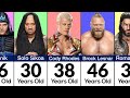 Age of wwe wrestlers in 2023