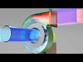 How does the centrifugal fan work