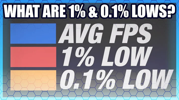 Comprendre les bas 1% et bas 0,1% en jeu vidéo