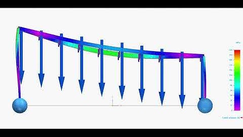 Estructura - simulación análisis  elementos finitos