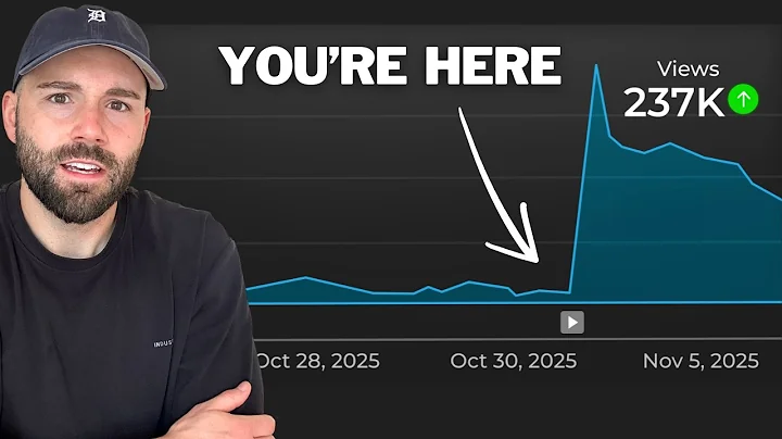 How Small Creators Can BEAT YouTube’s New Algorithm